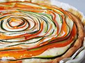 Tarta verduras