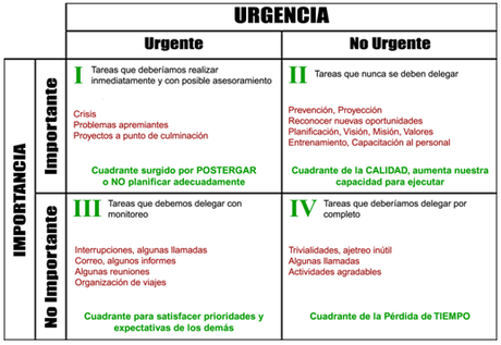 tabla1