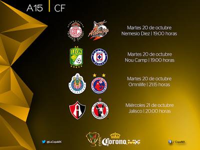 Calendario 4tos de final CopaMx apertura 2015