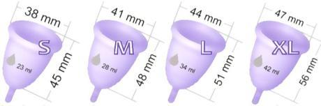 copa mestrual, copa meluna, mujeres, meluna sport, mujer, blog mujer, blog solo yo, solo yo, 