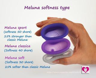 copa mestrual, copa meluna, mujeres, meluna sport, mujer, blog mujer, blog solo yo, solo yo, 