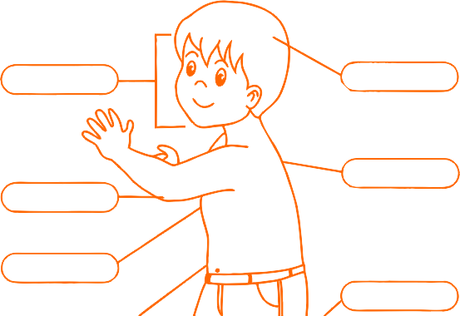 Conociendo nuestro cuerpo: 2do grado