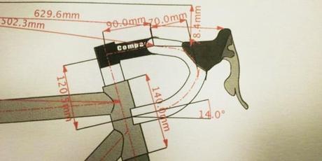Informe: El manillar cuanto más pequeño mejor