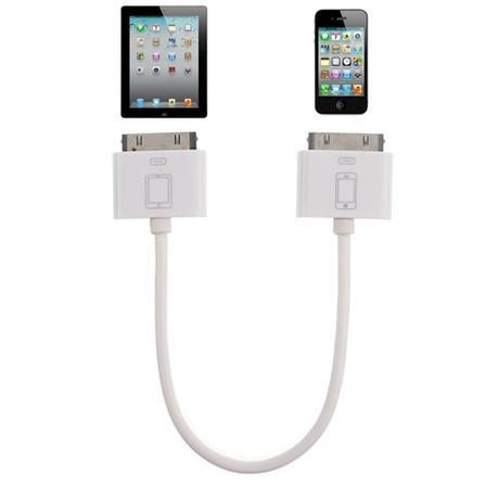 Cómo se puede conectar un iPhone y un iPad con un cable para transferir vídeos y fotos cable