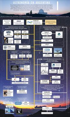 amplia actualización grandes mejoras 