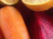 Idea zumo para comenzar tope