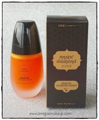 Productos favoritos últimos meses (cabello, maquillaje, corporal, decoración...)