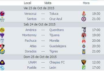 Calendario jornada 14 futbol mexicano apertura 2015
