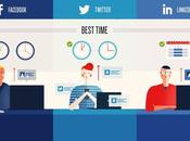 Horas muertas redes sociales ¡Prohibido publicar!