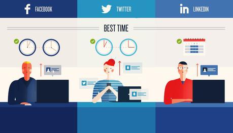 horas publicaciones redessociales