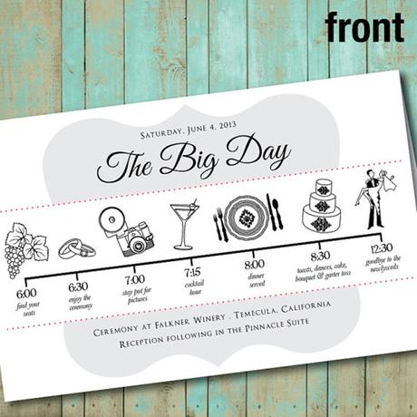 El Programa de la Boda