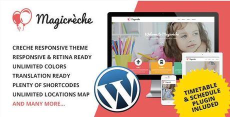 Saber elegir la plantilla del CMS: la clave plantilla-restaurante