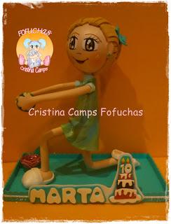 FOFUCHA GIMNASIA ARTISTICA