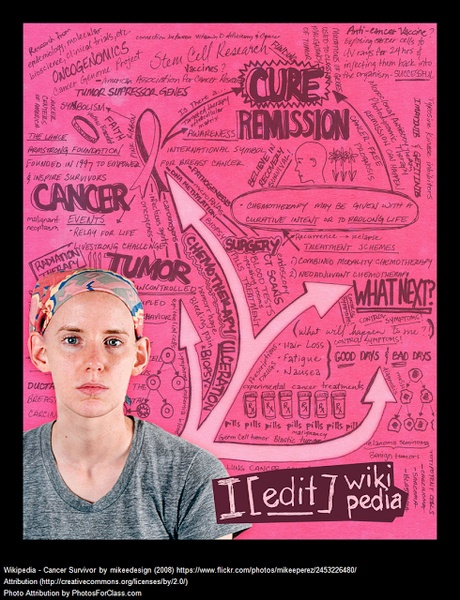 Utilidades de Wikipedia que igual no conocías como docente Utilidades de Wikipedia que igual no conocías como docente