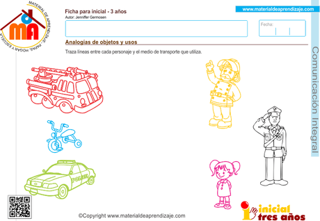 12 analogías de objetos y usos