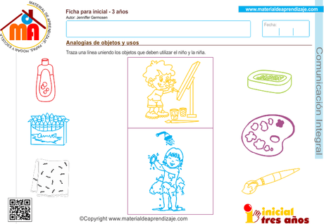 11 analogías de objetos y usos