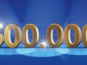 500.000
