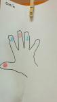 Elia nos enseña… ¡los dedos de la mano!