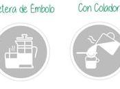 Café verde Jengibre