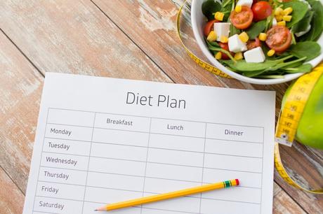 Hábitos saludables para el metabolismos plan de dieta