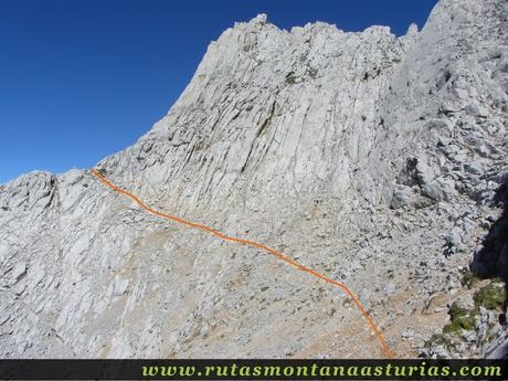 Ruta Canal Grajas y Covarones Cortes: Camino sobre Covarones hacia el Cortés