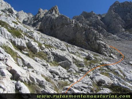 Ruta Canal Grajas y Covarones Cortes: Cuesta del Cortés