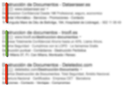 errores adwords de google