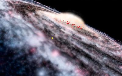 De Henrietta al centro de la galaxia