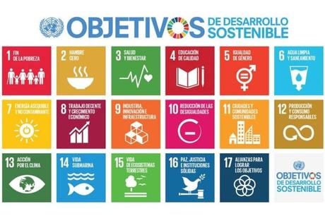 Resumen de los Objetivos de Desarrollo Sostenible hasta 2030