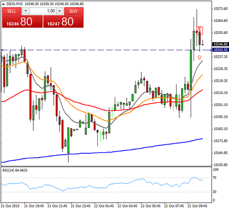 Diario de trading de Sergi, Día 363 operación intradía no tomada 1