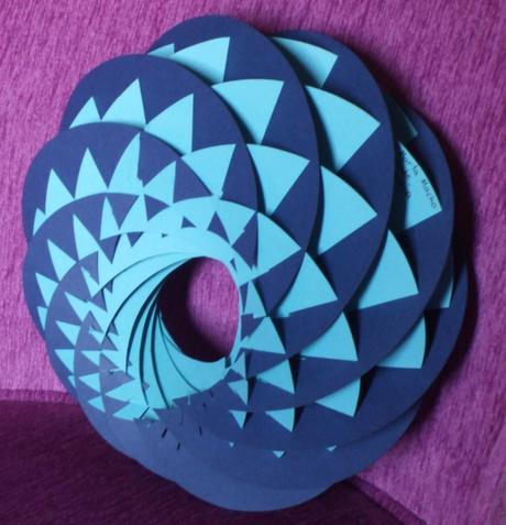 Resumen de la 'Edición 6.7: El punto' Carnaval de Matemáticas