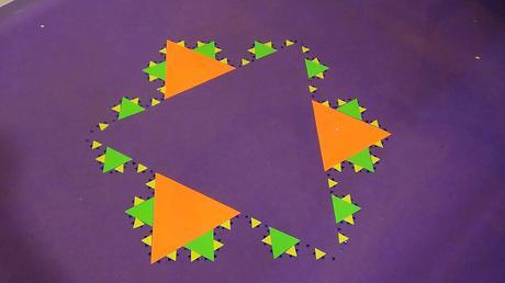 Resumen de la 'Edición 6.7: El punto' Carnaval de Matemáticas