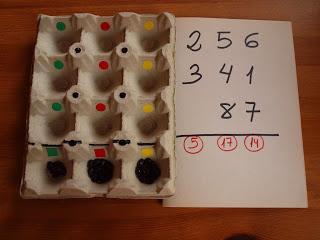 Resumen de la 'Edición 6.7: El punto' Carnaval de Matemáticas