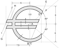 Resumen de la 'Edición 6.7: El punto' Carnaval de Matemáticas
