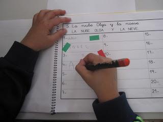 ¿Qué cuento has leído? El registro del préstamo de aula