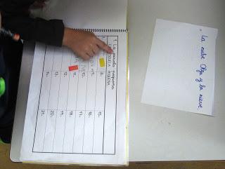 ¿Qué cuento has leído? El registro del préstamo de aula