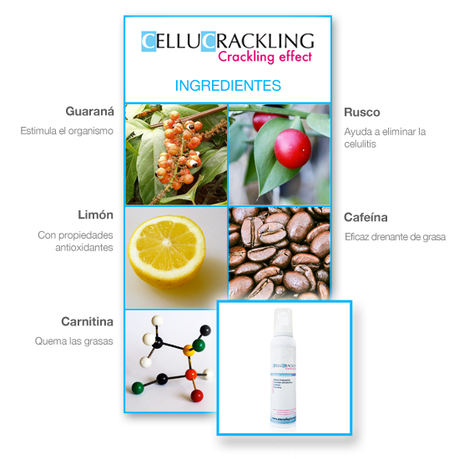 Cellucrackling: Mi nuevo aliado en la lucha contra la celulitis (Review)