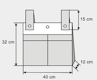 Cose conmigo un bolso de silla de paseo para bebé. Día 1 Cose conmigo un bolso de silla de paseo para bebé. Día 1