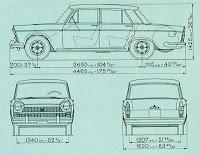 Sumario de octubre de 2015