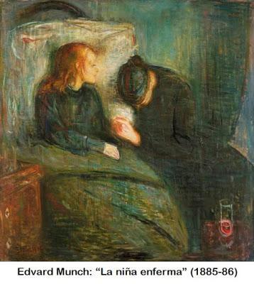 Edvard Munch, el pintor de la muerte inminente