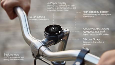El BeeLine es más que un simple dispositivo GPS para ciclismo, ya que te podría permitir explorar y conocer mejor diversos poblados