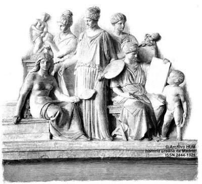 El frontón de la Biblioteca Nacional. Madrid, 1892-1903