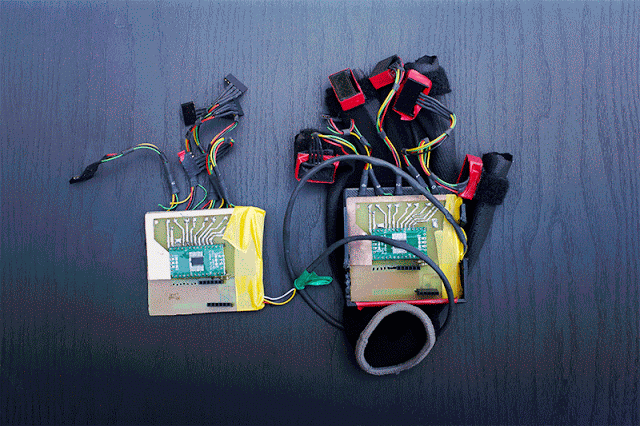 gest, gesture device, hand device