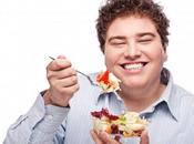 Leptina Hormona Hambre