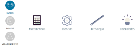 @STEMbyme ¡Diviértete con las Competencias Científicas