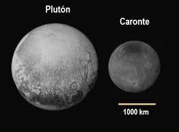 NUEVA INVESTIGACIONES SOBRE PLUTÓN NUEVA INVESTIGACIONES SOBRE PLUTÓN