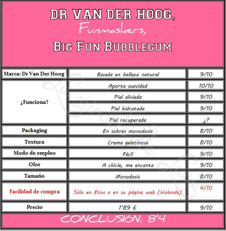 DR VAN DER HOOG, Funmaskers, Big Fun Bubblegum