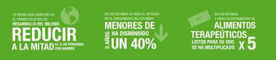 ¿TE UNES A LA GENERACIÓN QUE PUEDE ACABAR CON EL HAMBRE EN EL MUNDO? ¿TE UNES A LA GENERACIÓN QUE PUEDE ACABAR CON EL HAMBRE EN EL MUNDO?