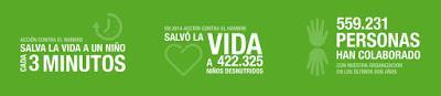 ¿TE UNES A LA GENERACIÓN QUE PUEDE ACABAR CON EL HAMBRE EN EL MUNDO? ¿TE UNES A LA GENERACIÓN QUE PUEDE ACABAR CON EL HAMBRE EN EL MUNDO?