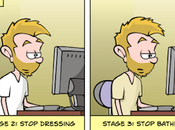 Procrastinadora III: recaida